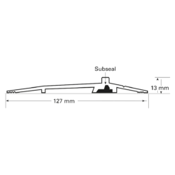 RS13 Roller Shutter Threshold